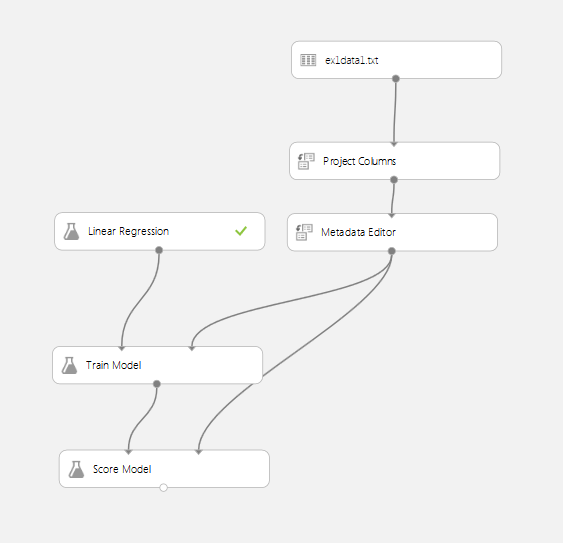 create-dataset