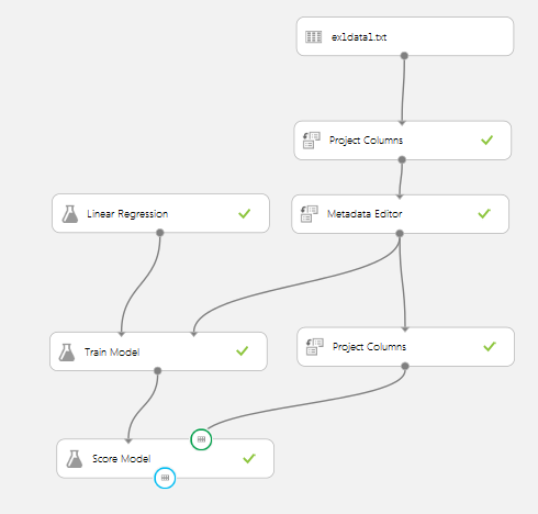 Azure best sale linear regression